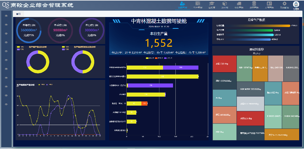 某某商砼ERP管理系统！